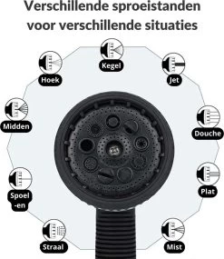 Buxibo - Wandslangenbox 20 Meter + 2 Meter - Tuinslang Met Haspel - 9 Sproei Standen - Slangenhouder 180° Draaibaar - Tuinslanghaspel Zwart+ Gratis Sproeier - Zwart -Tuin & Buiten Korting Winkel 1040x1200
