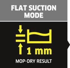 Kärcher SP 2 Flat Dompelpomp - 6000 L/u - 250w 23 Kärcher SP 2 Flat Dompelpomp - 6000 L/u - 250w -Tuin & Buiten Korting Winkel 1200x1154