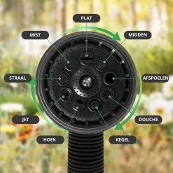 Buxibo - Wandslangenbox 20 Meter + 2 Meter - Tuinslang Met Haspel - 9 Sproei Standen - Slangenhouder 180° Draaibaar - Tuinslanghaspel Zwart+ Gratis Sproeier - Zwart -Tuin & Buiten Korting Winkel 1200x1200 78