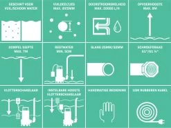 VONROC Dompelpomp RVS - Vuilwaterpomp - Waterpomp - 1100W - 20000 L/h - Voor Vuil- En Schoonwater - Met Vlotter -Tuin & Buiten Korting Winkel 1200x898