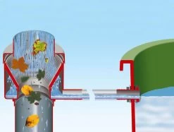 Garantia - Vulautomaat - Regenton - Eco De Luxe - 80 M² - Bladvanger - Grijs -Tuin & Buiten Korting Winkel 1200x909 3