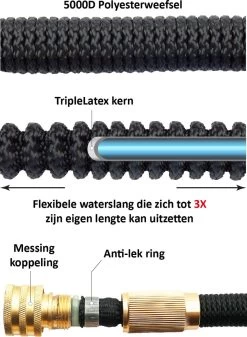 G-Flex Flexibele Tuinslang - Waterslang - 8 Verschillende Sproeistanden - Inclusief Opbergtas/splitter/Koppelstuk/Houder/Rubbers - 30 Meter -Tuin & Buiten Korting Winkel 880x1200